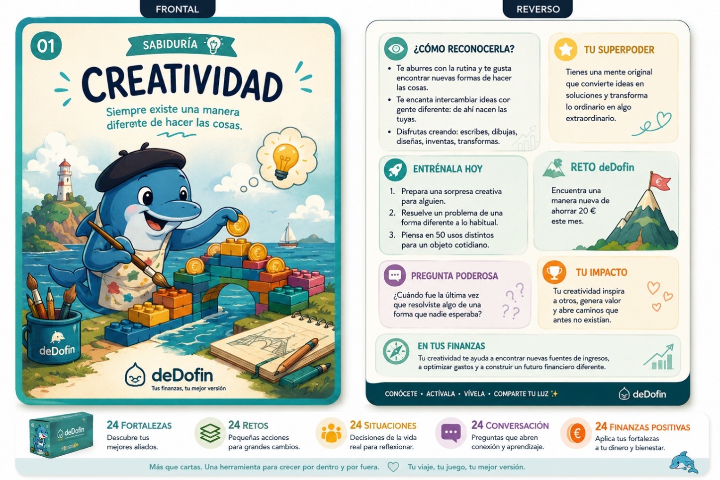 Creatividad