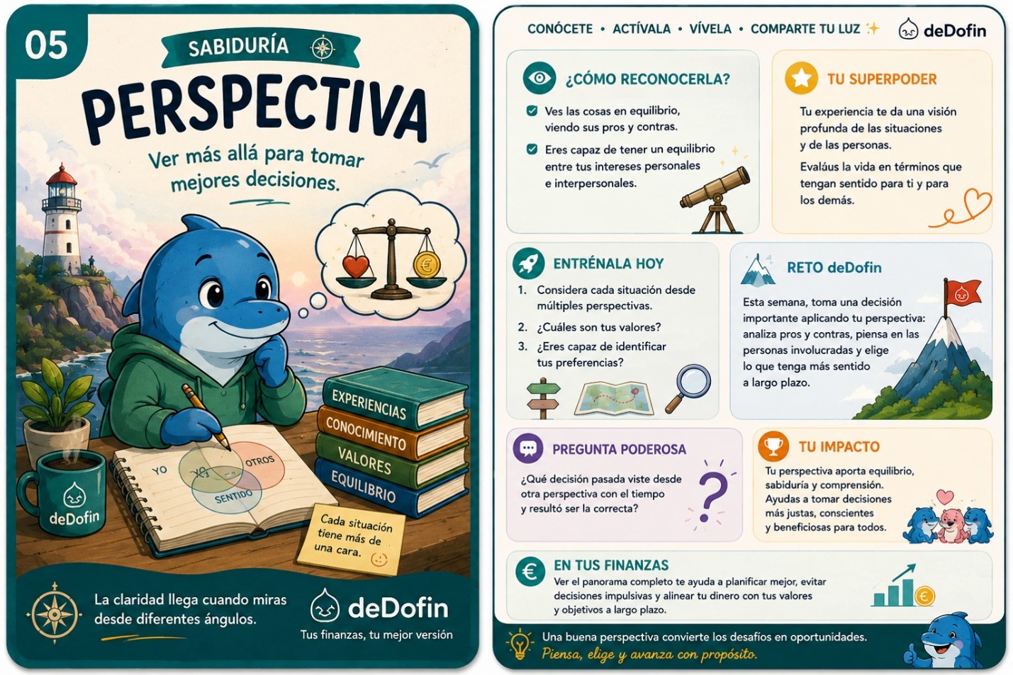 Perspectiva
